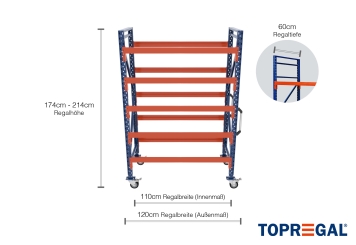 1,2 m mobile individual rack IR2000 / 1.740  - 2.140 mm high / 60 cm deep / 5 levels 