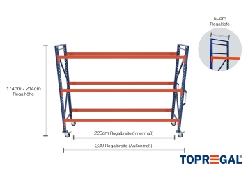 2,3 m mobile individual rack IR2000 / 1.740  - 2.140 mm high / 50 cm deep / 3 levels 