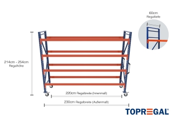 2,3 m mobile individual rack IR2000 / 2.140  - 2.540 mm high / 60 cm deep / 4 levels 