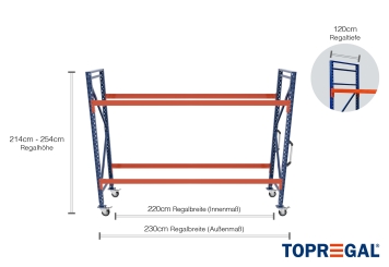 2,3 m mobile individual rack IR2000 / 2.140  - 2.540 mm high / 120 cm deep / 2 levels 