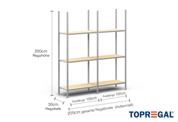 2 m Fachbodenregal FB200 / 30 cm tief / 2 m hoch / 3 Ebenen / Auflage Holz / Fachlast 200 kg 