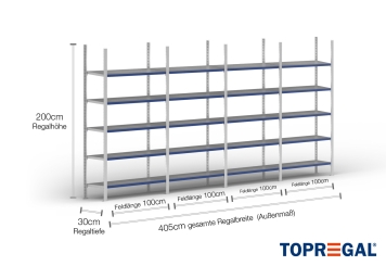 4 m Fachbodenregal FB200 / 30 cm tief / 2 m hoch / 5 Ebenen / Auflage Stahl / Fachlast 200 kg 