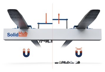 1.830 mm Balai magnétique GMB184/35 pour chariot élévateur, charge max. 35 kg, SolidHub 